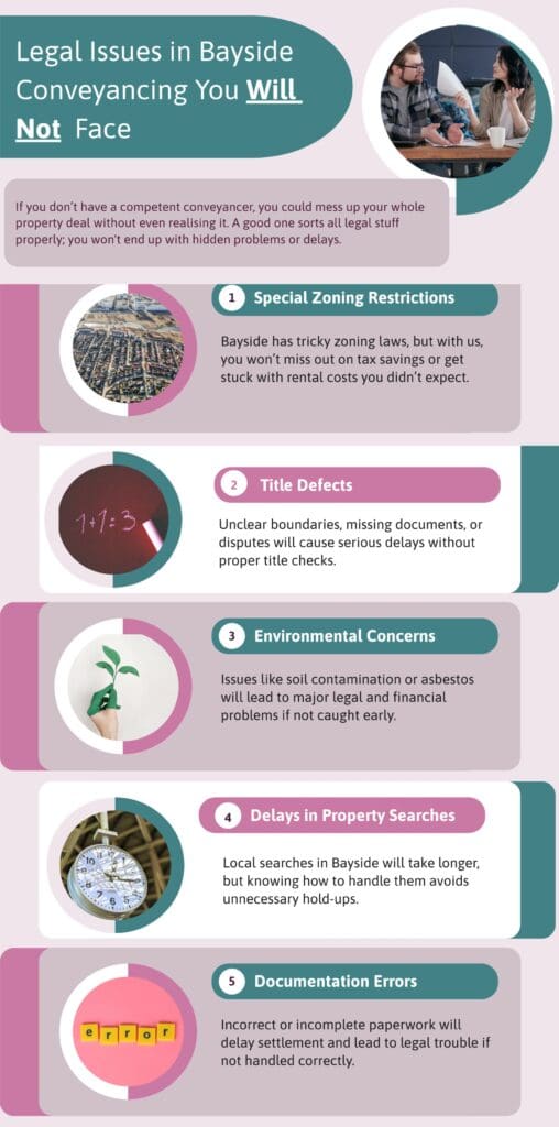 INFOGRAPHIC - Legal errors to avoid in Bayside conveyancing