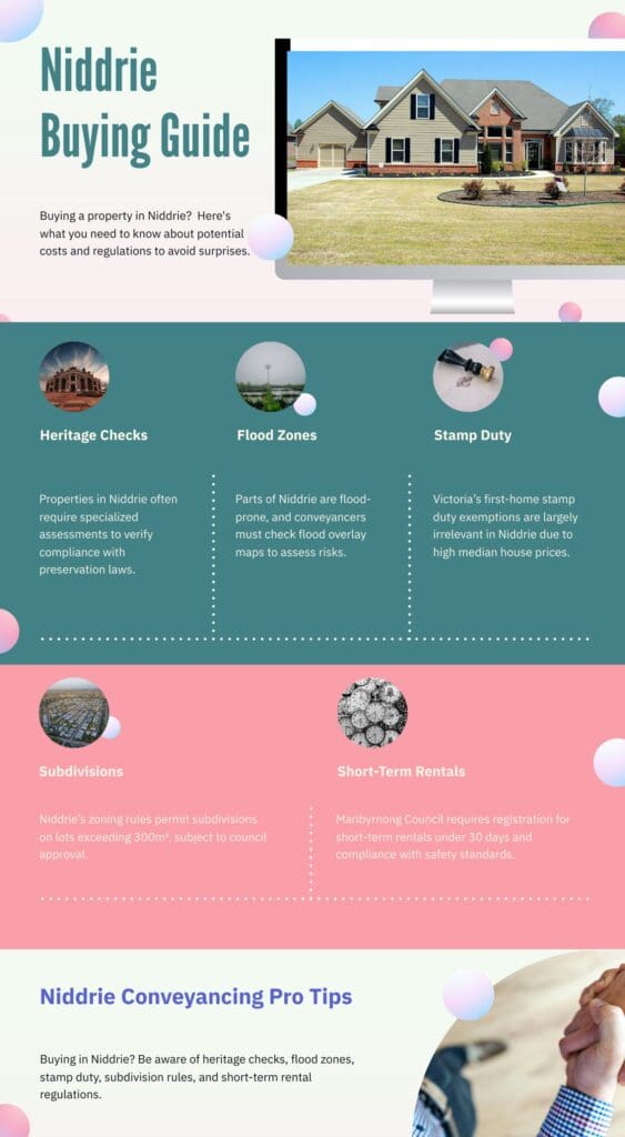 Niddrie conveyancing pro tips - jpeg format infographic